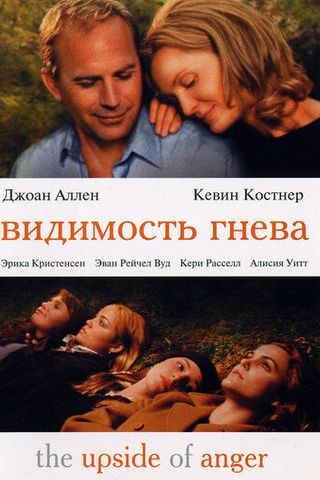 Видимость гнева